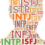 graphic representing different myers briggs personality types