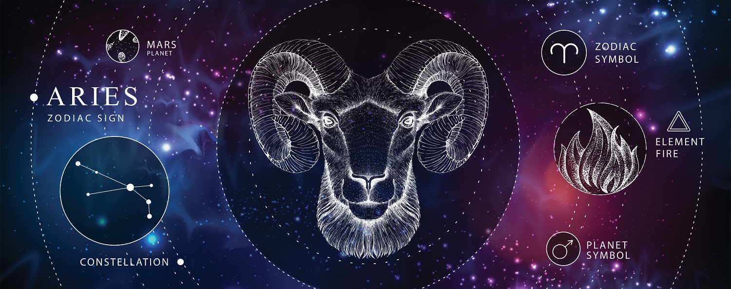 Aries Horoscope | Free Daily & Today | Australian Horoscopes