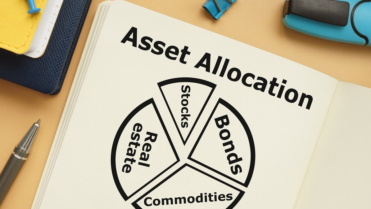asset allocation represented in pie graph