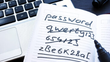 a strong digital password is important