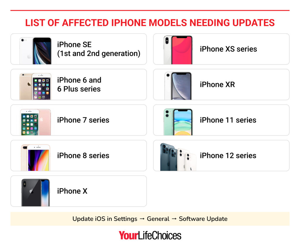 Emergency iPhone update could save your life during Australia's deadly ...