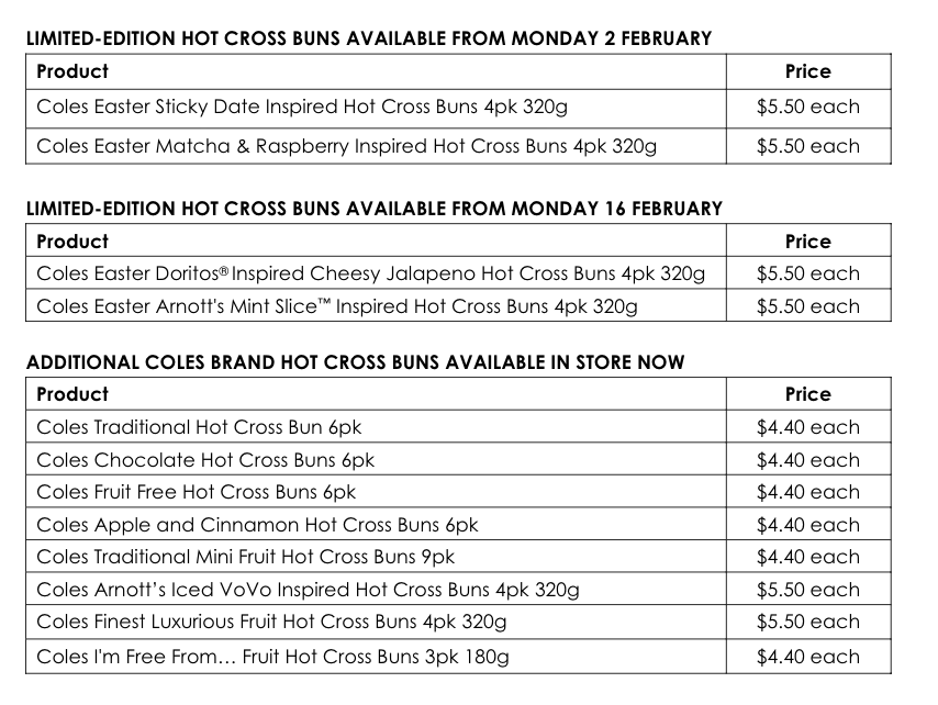 How Many Calories In A Chocolate Hot Cross Bun