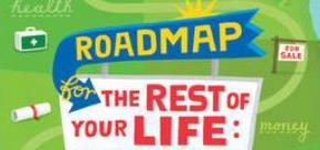 Roadmap for your retirement